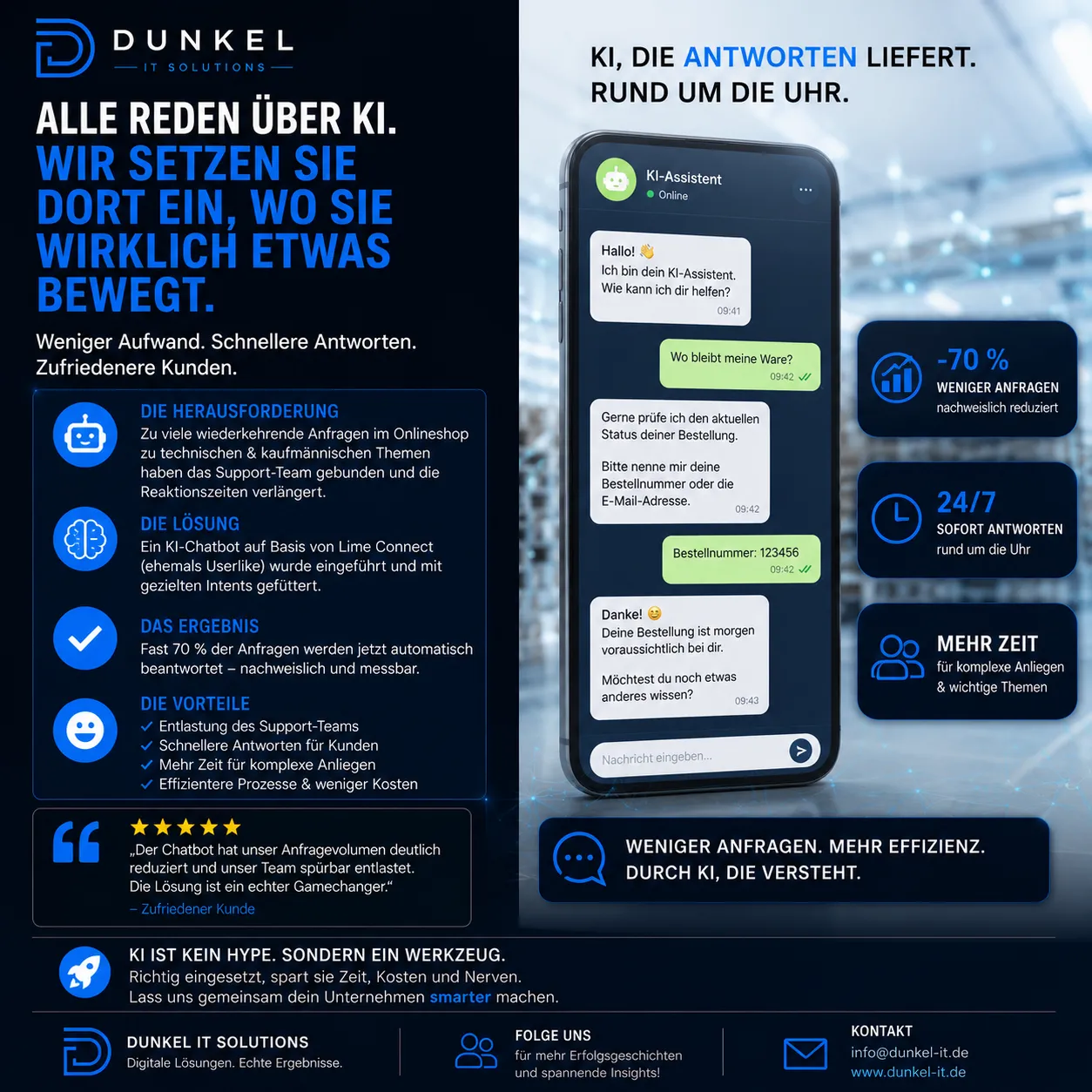 KI-Chatbot